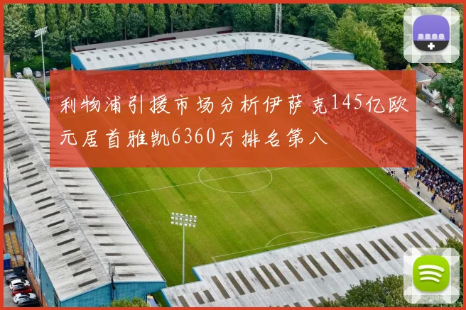 利物浦引援市场分析伊萨克145亿欧元居首雅凯6360万排名第八